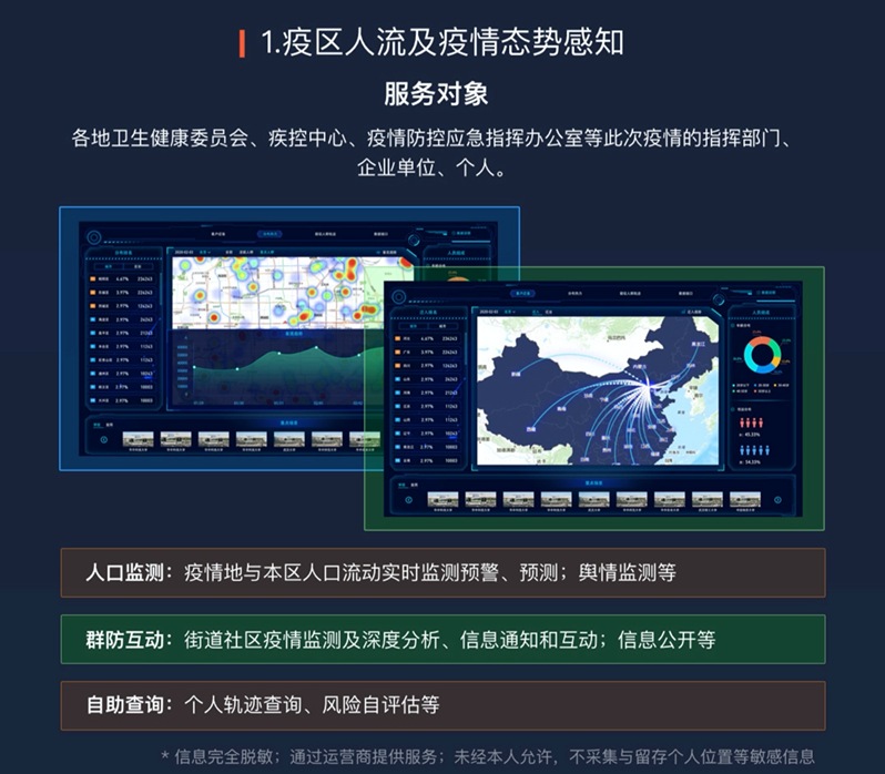 恒耀平台科技三大疫情防控产品解决方案获科技部推荐003.png