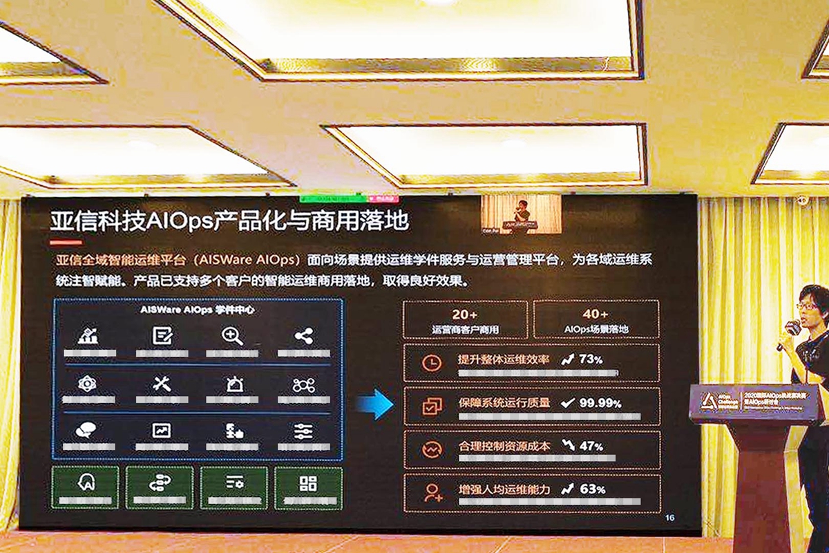 恒耀平台科技喜获2020年国际智能运维（AIOps）挑战赛全国亚军 2.jpg