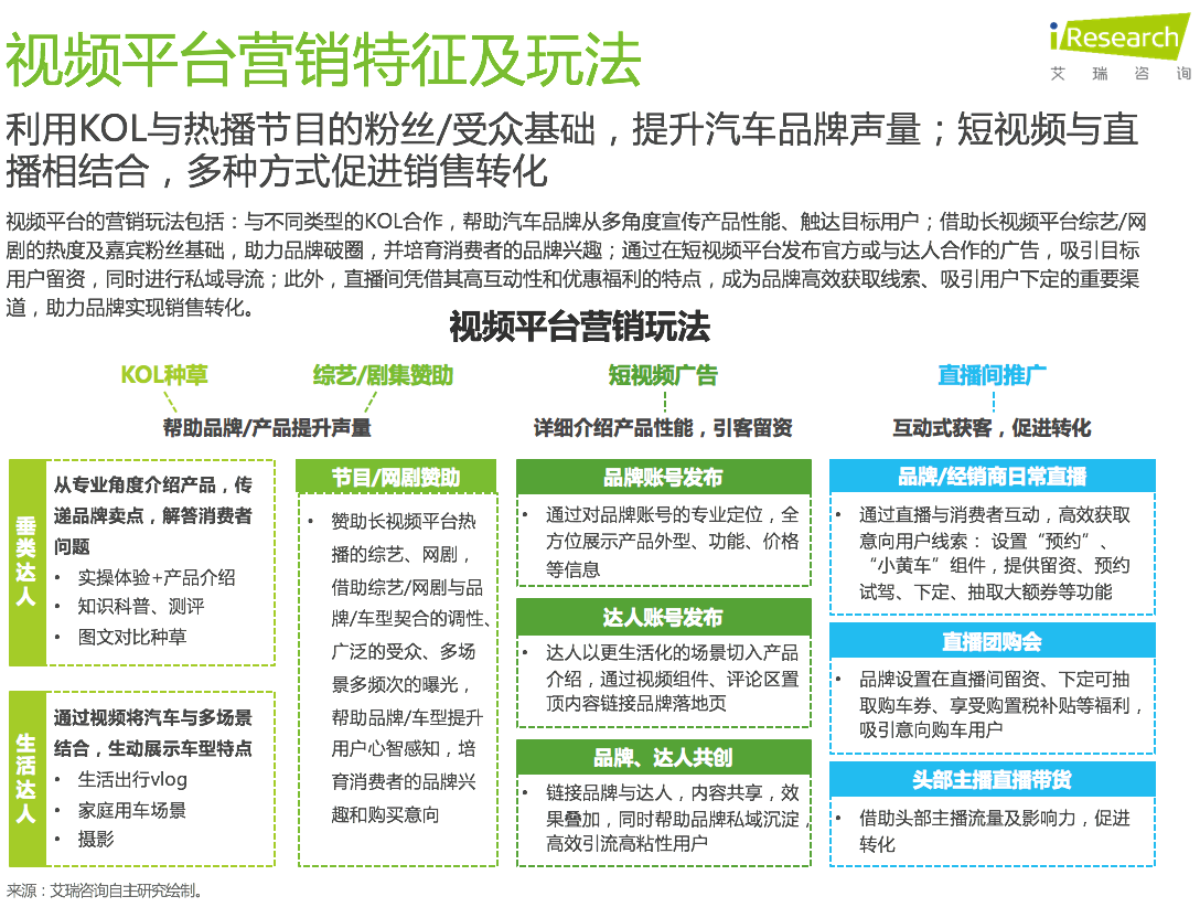 5、视频平台.png